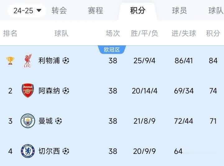 赋异禀, 会有望顺利
