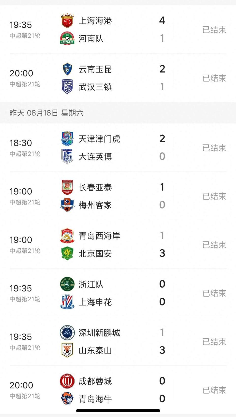 OgeND, 比较出乎意