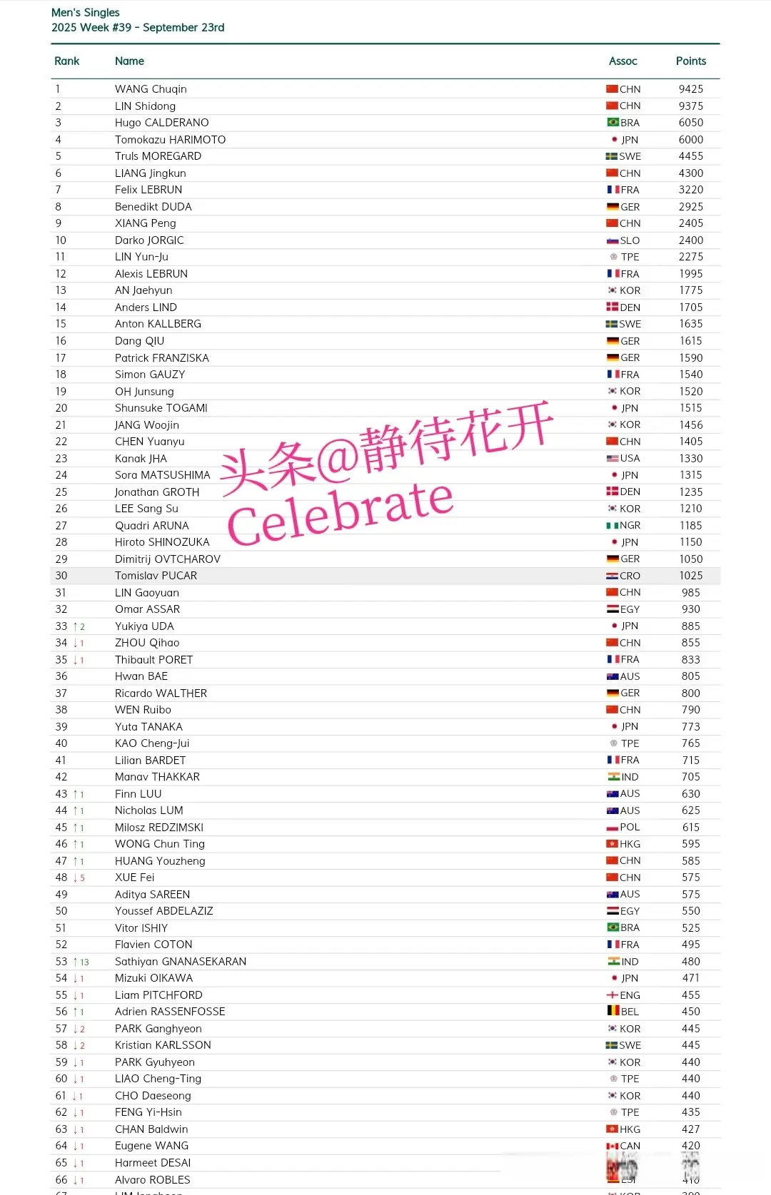 日本削球手 日本削球手