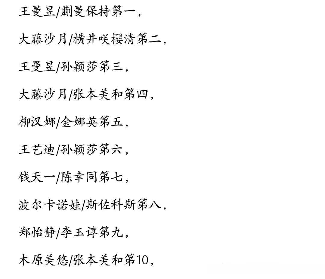 林高远, amp, amp 林高远, amp, amp