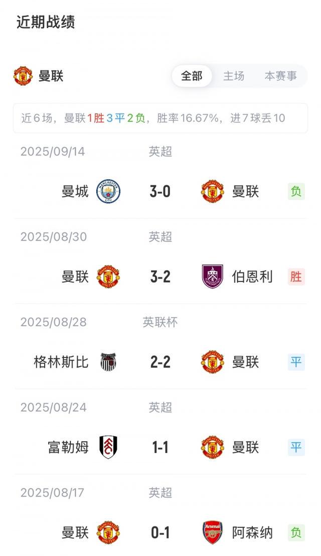 库库雷利亚 库库雷利亚