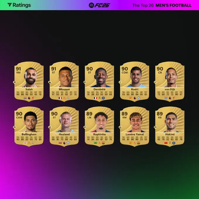 amp, 萨拉赫 amp, 萨拉赫